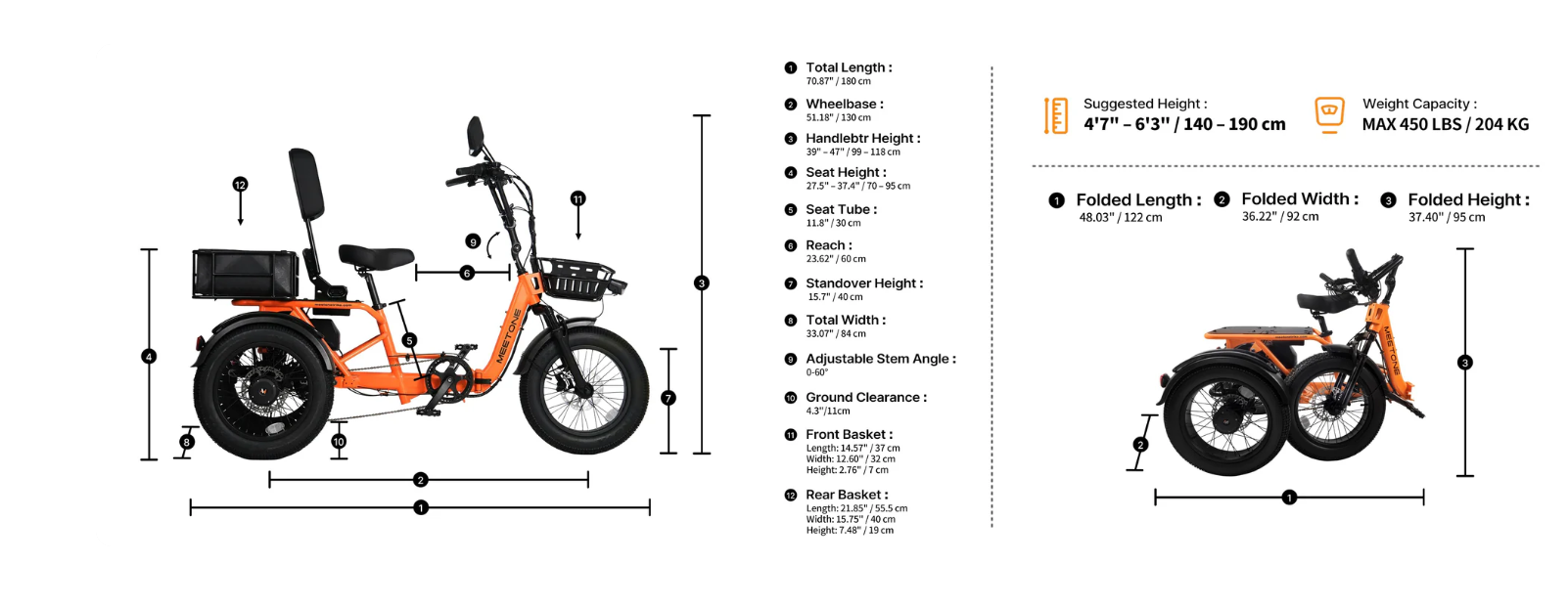 Meet One Breeze Pro 2.0 Full Suspension Fat Tire Folding Electric Trike